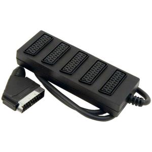 Resound Scart Box - x5 Socket