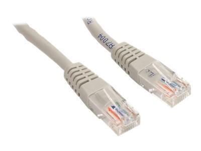 2m Network Cable