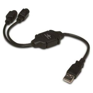 Vantec USB TO PS/2 ADAPTER