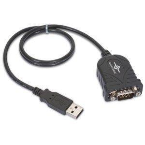 USB to Serial Adapter